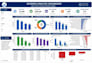 do data analysis, dashboard, excel, sql, power bi and python project
